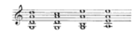 
	Les quatre accords possibles du violon donnés par Michel Corrette dans sa méthode L’École d’Orphée.