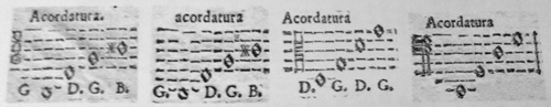 
	Aria etCorrente no 37, Quatuor à cordes op. 2 (1667),Giovanni Maria Bononcini.