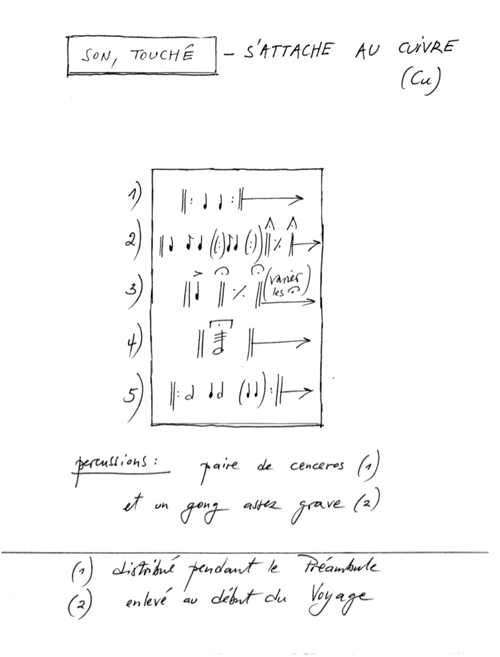 
	Une des six cartes de conjonction à fenêtre pour les poly-instrumentistes du Tarot pérégrin (1993) de Henri Pousseur (matériel du Nouvel Ensemble Contemporain de Rouen auquel la partition est dédiée).