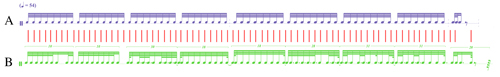 
	mes. 1, quantifications de la version de concert.