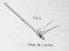 
	Guichard, 1851, page non numérotée.
