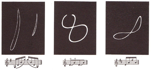 
	Cyclographes de Hodgson (1958). Les photographies représentent le mouvement du talon de l’archet pour les motifs techniques représentés en dessous de chaque figure. Le mouvement est observé du point de vue du violoniste, avec le chevalet approximativement dans le coin supérieur gauche de chaque photographie.