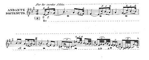 
	M. A. Zani de Ferranti : Ronde des fées pour guitare, op. 2, Mayence, chez les fils de B. Schott, p. 2 (*En portant toujours le son, et en le faisant vibrer comme la voix).