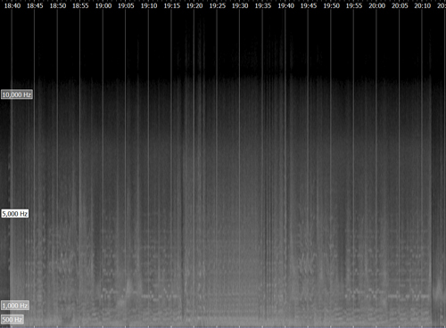 
	Visuel 4 : Spectrogramme du film Remorques, 18:38-20:15.
