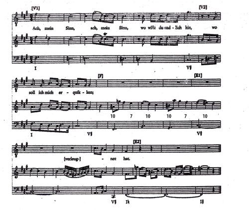 
	Jean-Sébastien Bach, Passion selon saint Jean, « Ach, mein Sinn », ritornello et ligne vocale.