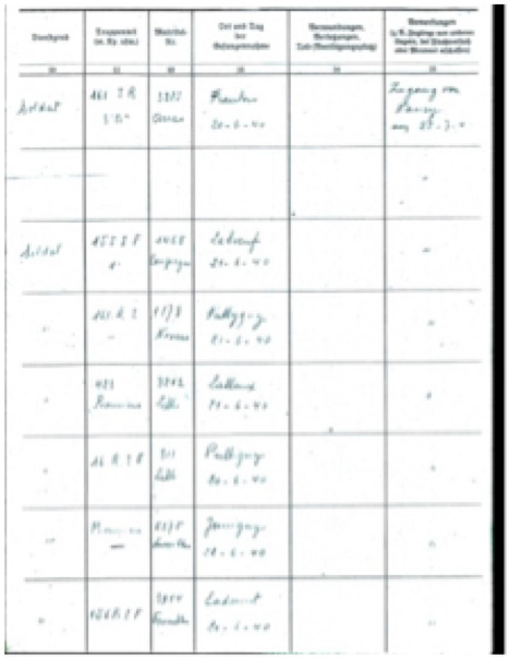 
	Liste 130 (H. Akoka), 2e volet.Dans la rubrique 13, le lieu d’emprisonnement d’Akoka est orthographié avec erreur : « Jermigny ».