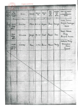 
	La listede déportation 121allemande (en trois volets, 1er volet), constatant le départ controversé de Messiaen avec le transport de Sarrebourg. Archives du CICR à Genève. Copie dans la collection de J. Stankiewicz, Cracovie.
