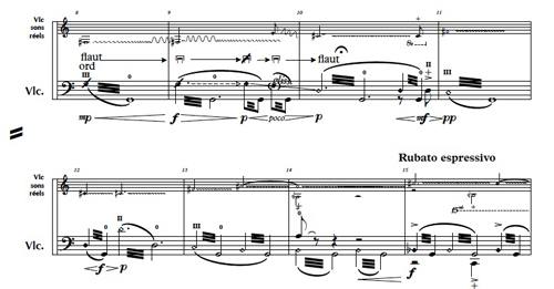 
	Visuel 7 : Mouvement I, mesures 8-15, violoncelle.