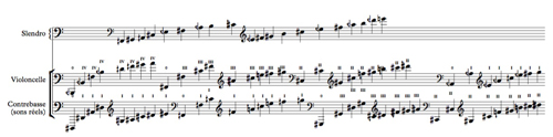 
	Visuel 26 : Ensemble des harmoniques naturelles des cordes dans la scordatura choisie, et correspondances avec l’échelles slendro.