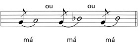 
	Mélodie et intonation linguistique (2) – Ibid.