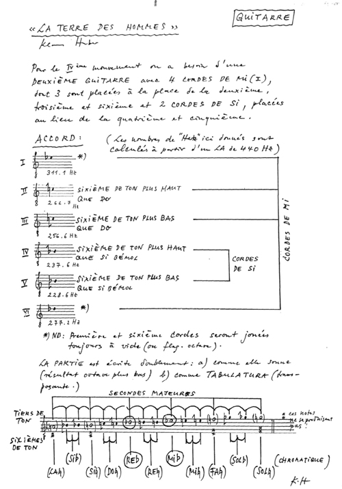 
	Description de la scordatura de la guitare dans La Terre des hommes de Klaus Huber (Ricordi, 1989).