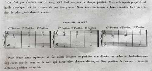 
	KASTNER, J. G., Méthode élémentaire d’harmonie appliquée au piano suivie d’un aperçu de l’accompagnement et de la transposition à l’usage des pianistes, Paris, J. Meissonnier, 1841, p. 45.