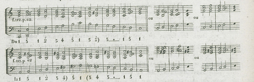 
	JELENSPERGER, D., L’Harmonie au commencement du XIXe siècle et méthode pour l’étudier, Paris, Zetter et Cie, 1830, p. 135.