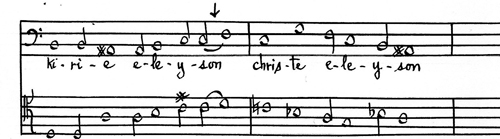 
	CLÉRAMBAULT, Nicolas, Litanies de la Ste vierge à deux voix, in Chants et motets pour Saint-Cyr, ms., vers 1700-1710.