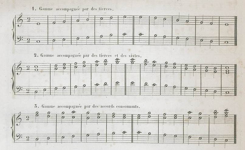 CLOUZET, P. A., L’Harmonie en exemples ou Harmonie pratique des jeunes pianistes, Recueil d’accords, de modulations, de progressions ou marches d’harmonie, etc. pour servir de préparation à l’étude de cette science, Paris, Gustave Marquerie & Cie, 1854, p. 5.