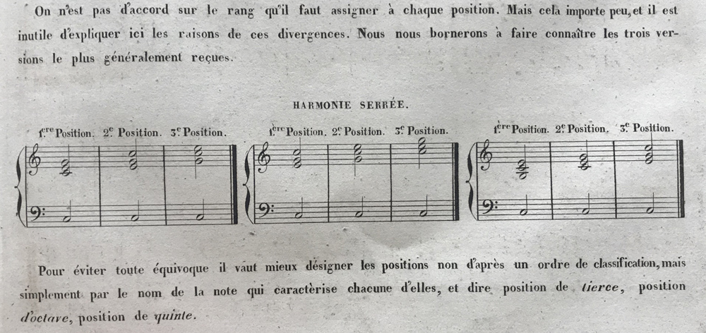 KASTNER, J. G., Méthode élémentaire d’harmonie appliquée au piano suivie d’un aperçu de l’accompagnement et de la transposition à l’usage des pianistes, Paris, J. Meissonnier, 1841, p. 45.