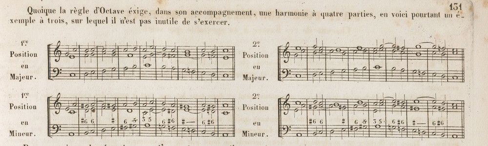 DAUPRAT, L. F., Nouveau traité théorique et pratique des accords ou préceptes et exemples d’harmonie et d’accompagnement de la basse chiffrée, Paris, Alexis Quinzard, 1856, p. 131.