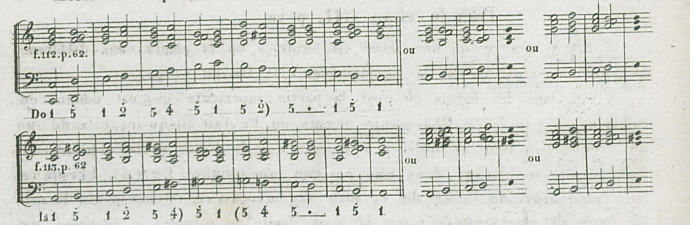 JELENSPERGER, D., L’Harmonie au commencement du XIXe siècle et méthode pour l’étudier, Paris, Zetter et Cie, 1830, p. 135.