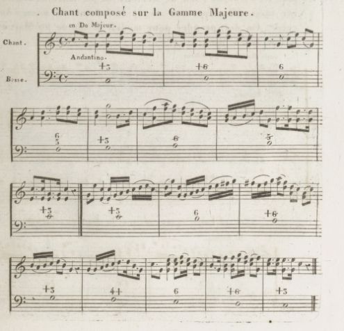 DAUVILLIERS, J.-M., Traité de composition élémentaire des accords, Paris, Janet et Cotelle, 1834, p. 123.