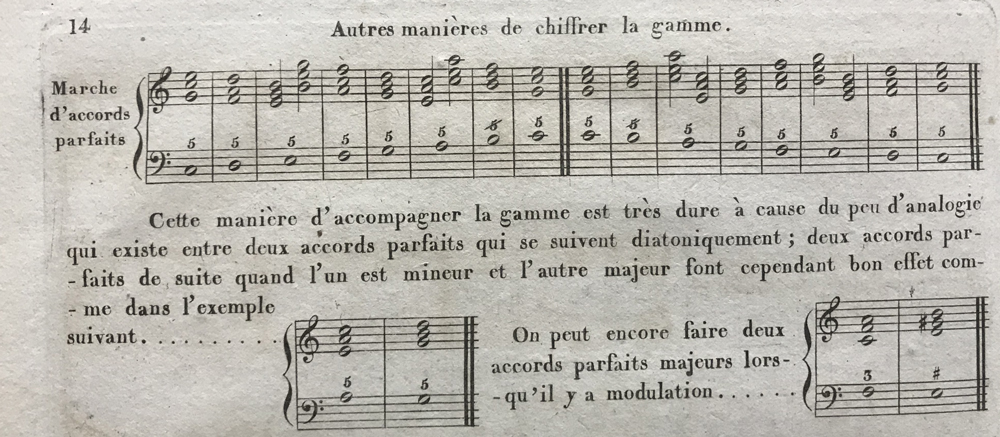 DOURLEN, V., Principes d’harmonie et Tableau général de tous les accords, de leur origine, leur préparation, leur renversement suivis d’un Traité sur la gamme et sur les principales marches des basses, Paris, Pacini, 1824, p. 14.