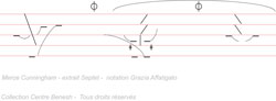 
	Figure 17 - L’écriture visuelle traduit aisément la figure du tilt, tandis que l’écriture de base pour les deux mouvements suivants nous donne à voir un engagement du buste et de la tête plus ample.