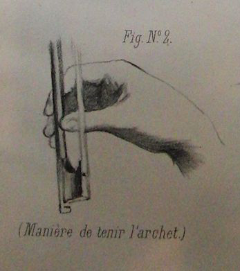 
	Bretonnière, 1862, p. 12.