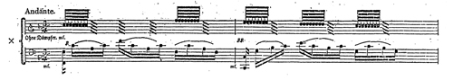 
	Philipp Jacob Milchmeyer, Die wahre Art das Pianoforte zu spielen, Andantep. 61.