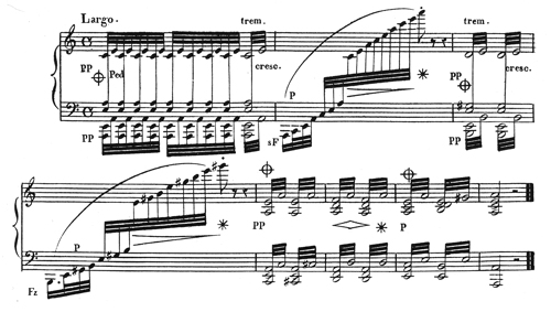 
	Johann Nepomuk Hummel, Méthode complète théorique et pratique pour le pianoforte, p. 460.