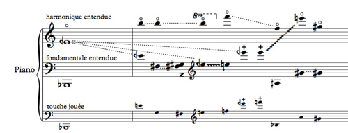 
	Visuel 28 : Génération d’un champ harmonique par la préparation du piano.