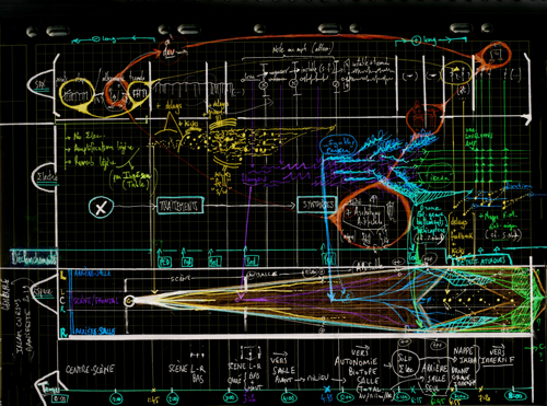 Esquisse préparatoire, parcours formel (avril 2019).