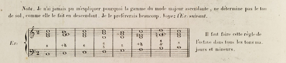 KALKBRENNER, F., Traité d’harmonie du pianiste, op. cit., p. 30.