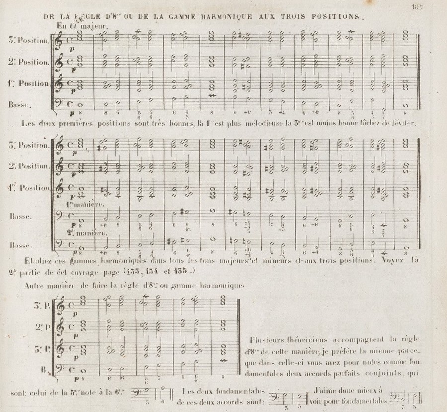 PANSERON, A., Traité de l’harmonie pratique et des modulations en 3 parties, op. cit., p. 107.