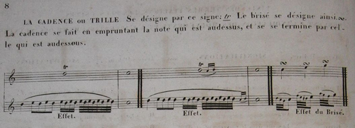 
	Cadot, c. 1820, p. 8.
